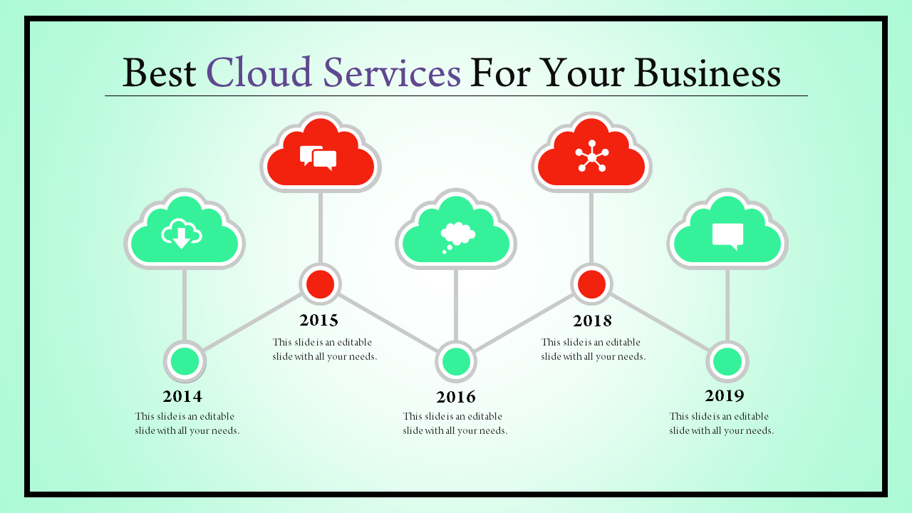 Best Cloud Services PPT Slide Design With Green Background